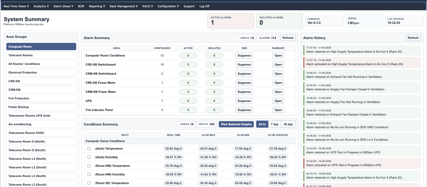 Current EMSpro system summary interface